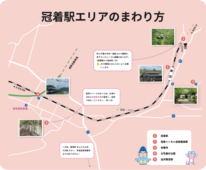 冠着駅エリアのまわり方